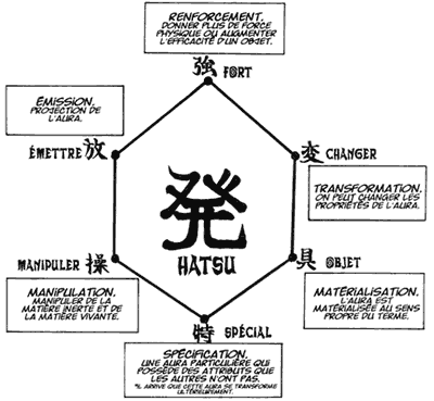 Le Hatsu